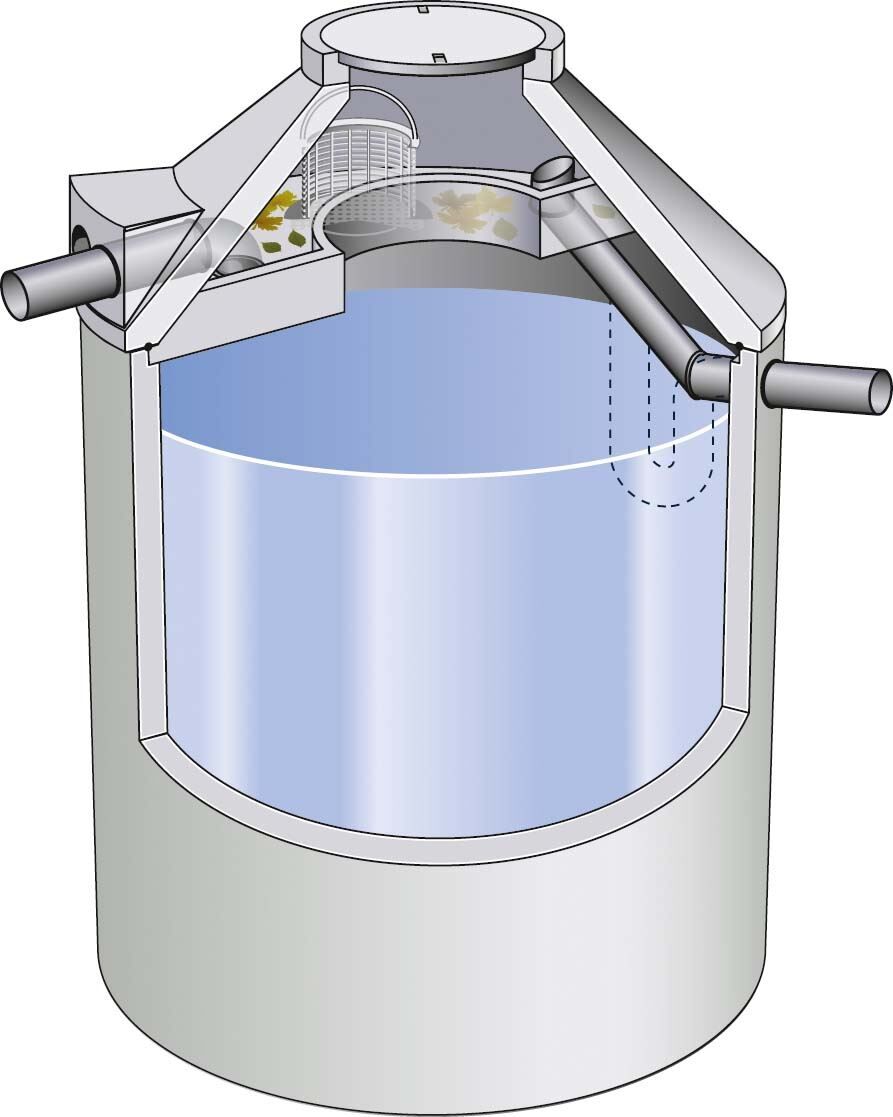 Regenspeicher FK 11000 mit Filterkorb