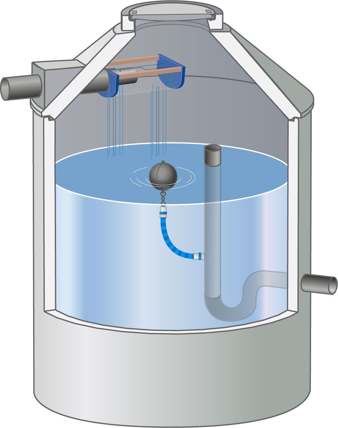 Regenspeicher RETO Family GF 9100-2,0 Schwimmerdrossel und Gartenfilter
