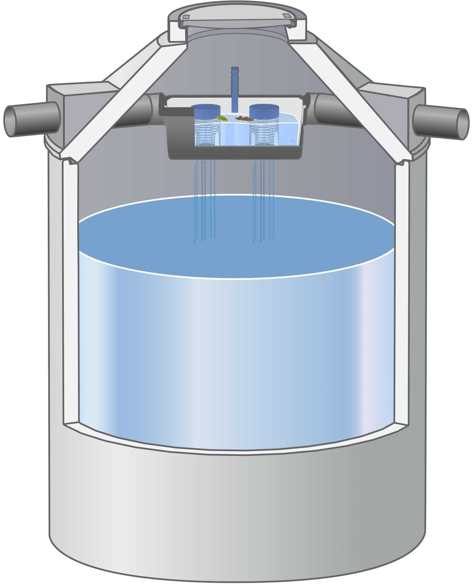 Regenspeicher Family PF 3200 mit Spaltsiebfilter
