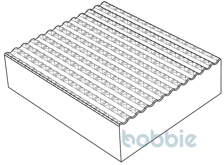 Rillenplatte SR 30/25 A 20