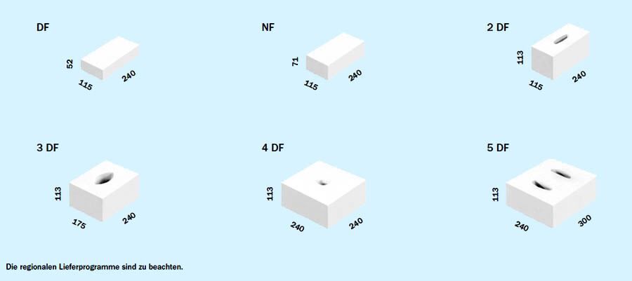 UNIKA Kleinformat-Steine
