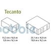 betoPflTecanto1715696468bobbie