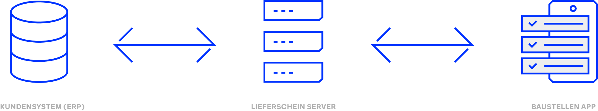 lieferschein_graphik
